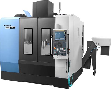 who sells cnc machines